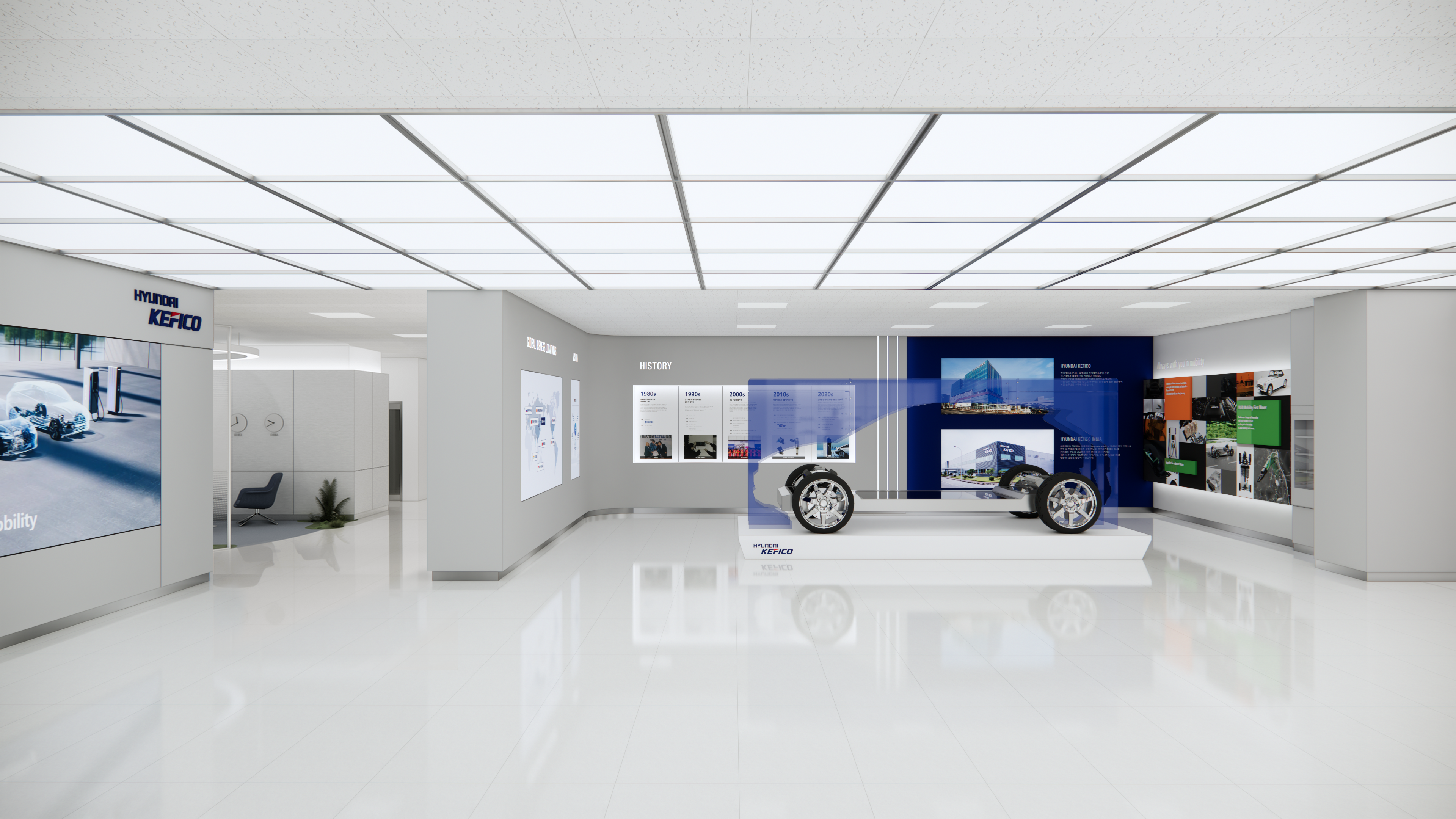 Hyundai Kefico India Plant, Chennai